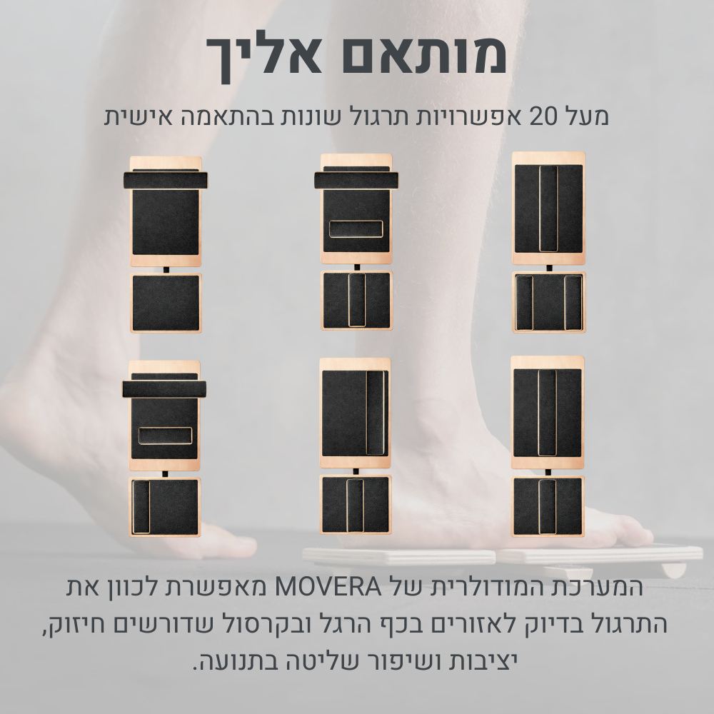 MOVERA ANKLE - הפיתרון שלך ליציבות וחיזוק הקרסול