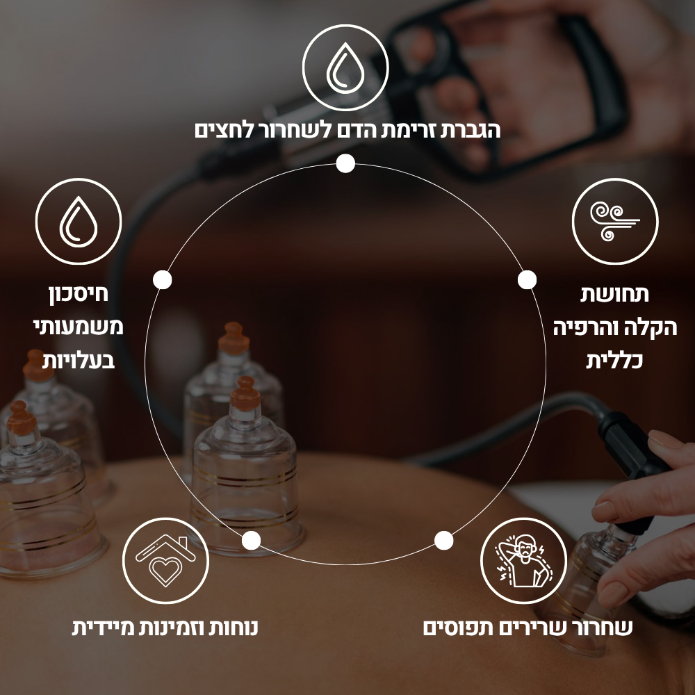 MOVERA Release Cups - הפיתרון שלך לשחרור שרירים תפוסים