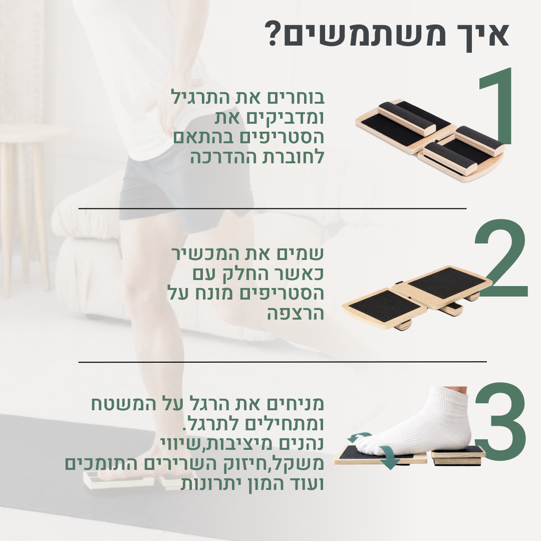 MOVERA ANKLE לוח יציבות לחיזוק השרירים המייצבים ומתיחת הקרסול וכף הרגל ,אימון ממוקד לשרירי כף הרגל במקרי נקעים,דורבן ועקב אכילס